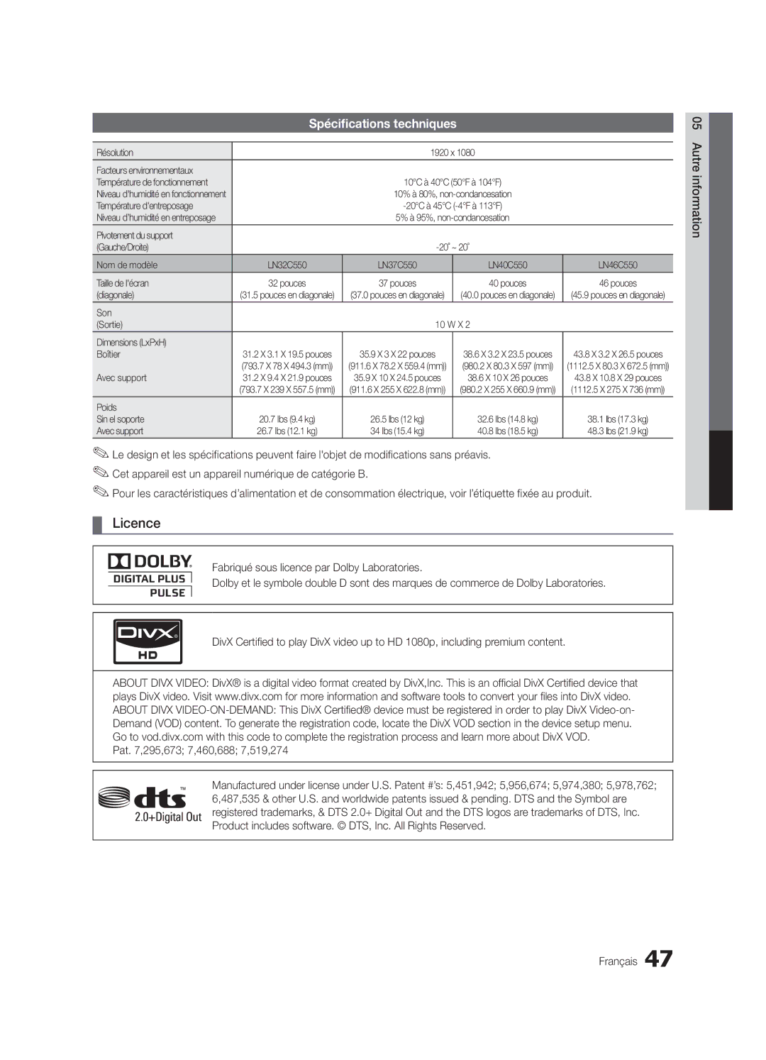 Samsung LN32C550 user manual Licence 