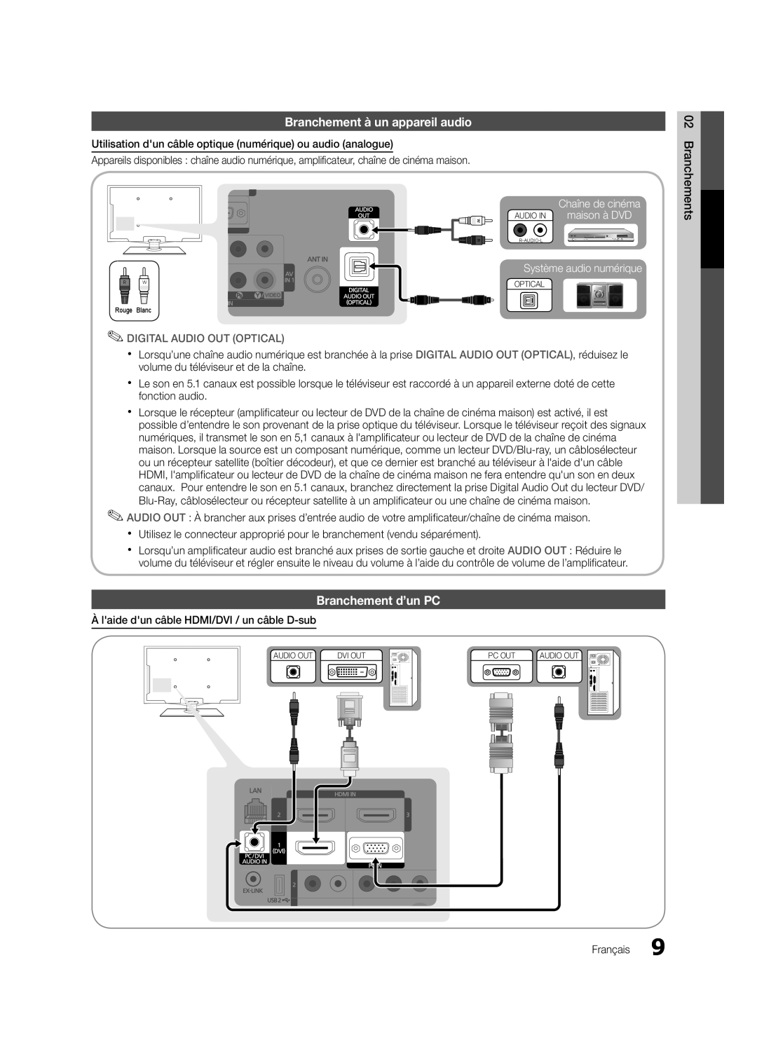 Samsung LN32C550 user manual Branchement à un appareil audio, Branchement d’un PC, Chaîne de cinéma AUDIO IN maison à DVD 