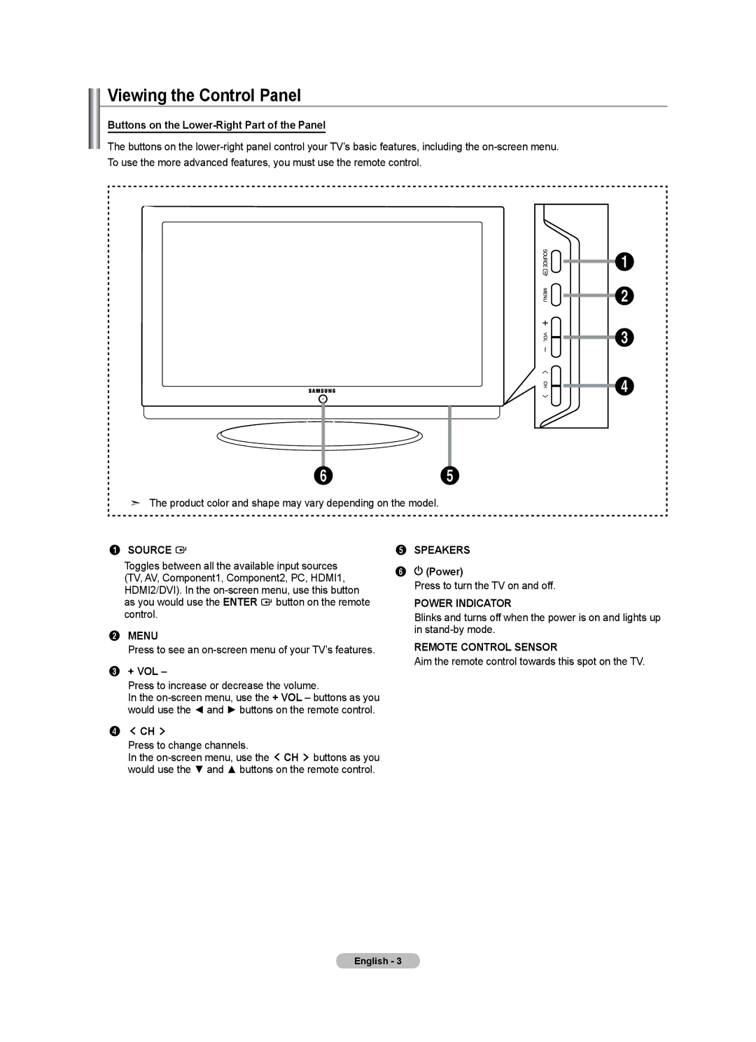 Samsung LN46A500T1F, LN40A500T1F Viewing the Control Panel, Buttons on the Lower-Right Part of the Panel, + Vol, Power 