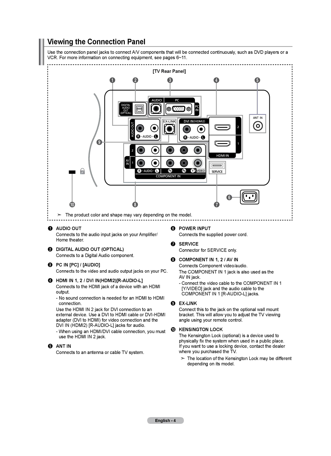 Samsung LN40A500T1F, LN46A500T1F user manual Viewing the Connection Panel, TV Rear Panel, PC in PC / Audio 