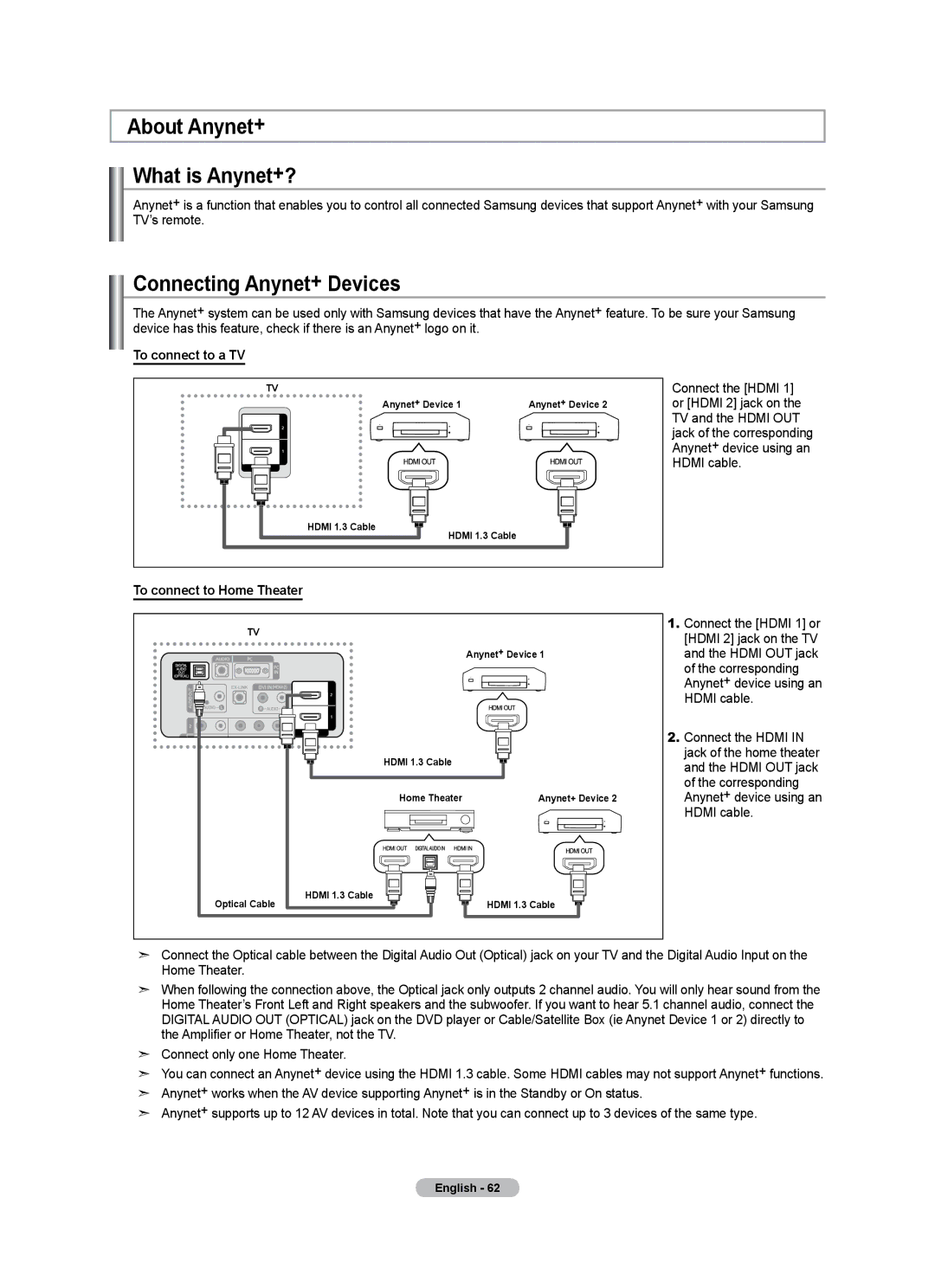 Samsung LN40A500T1F, LN46A500T1F user manual About Anynet+ What is Anynet+?, Connecting Anynet+ Devices 