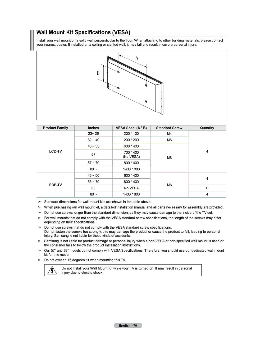 Samsung LN40A500T1F, LN46A500T1F user manual Wall Mount Kit Specifications Vesa, Lcd-Tv 