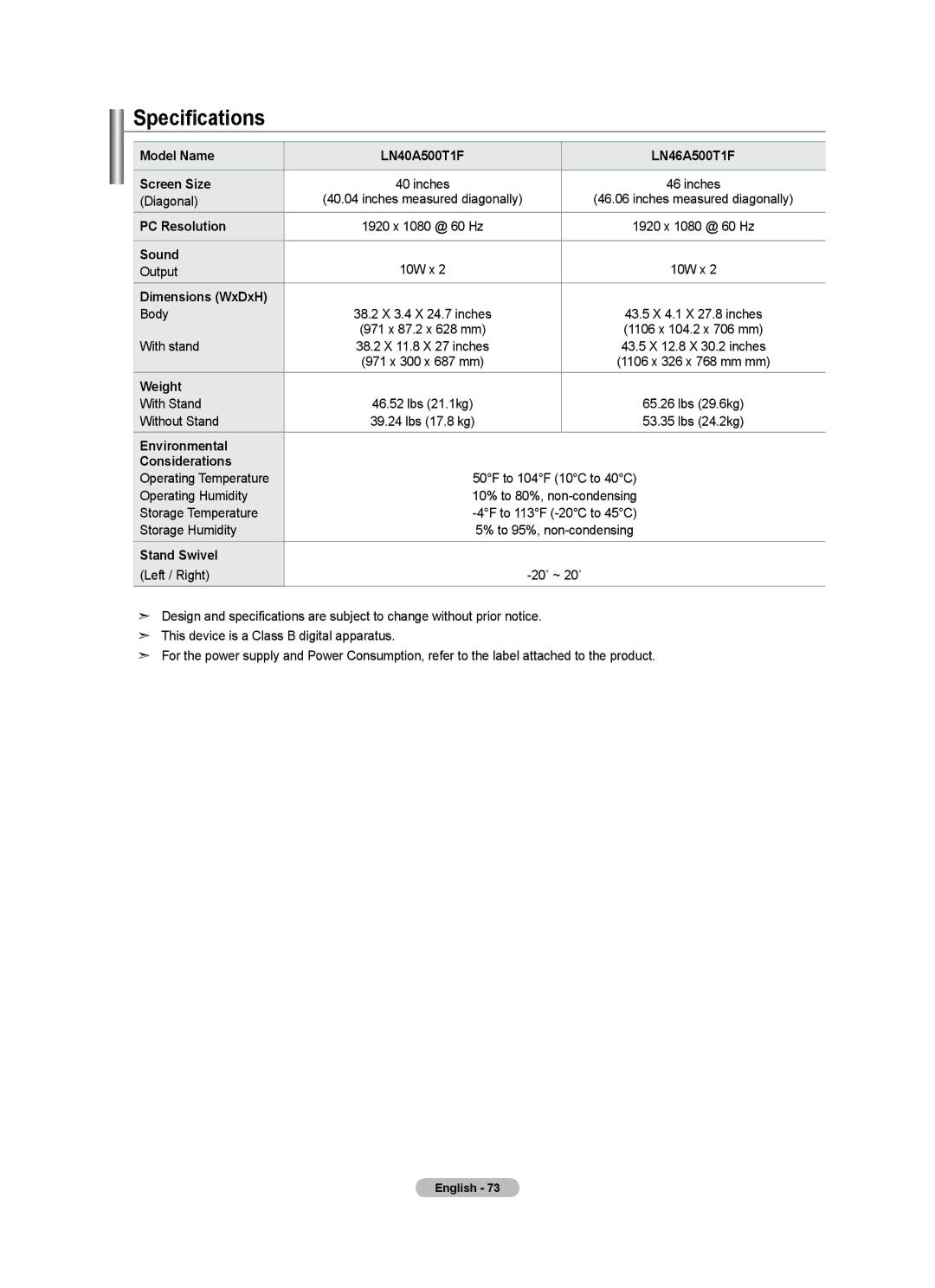 Samsung LN46A500T1F, LN40A500T1F user manual Specifications 