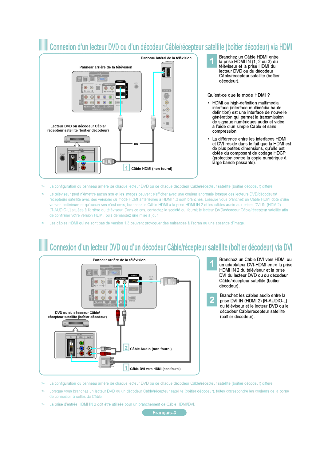 Samsung LN52A530PF Lecteur DVD ou du décodeur, Décodeur Qu’est-ce que le mode Hdmi ?, Hdmi in 2 du téléviseur et la prise 