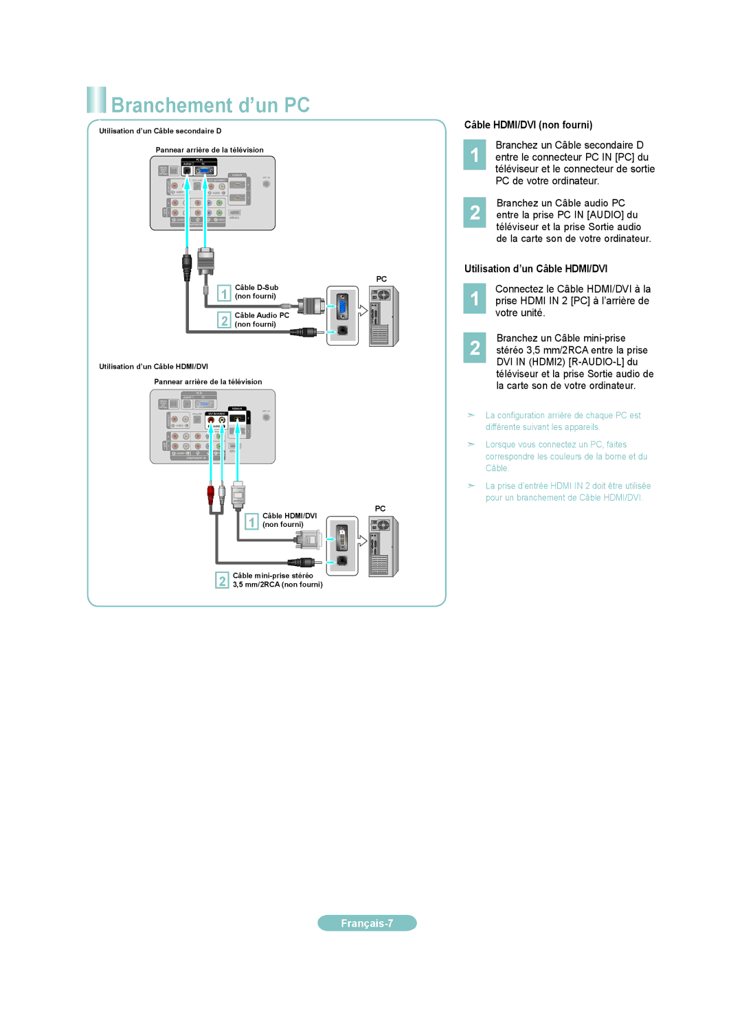 Samsung LN52A530PF, LN40A530PF, LN37A530PF Branchement d’un PC, Câble HDMI/DVI non fourni, Utilisation d’un Câble HDMI/DVI 