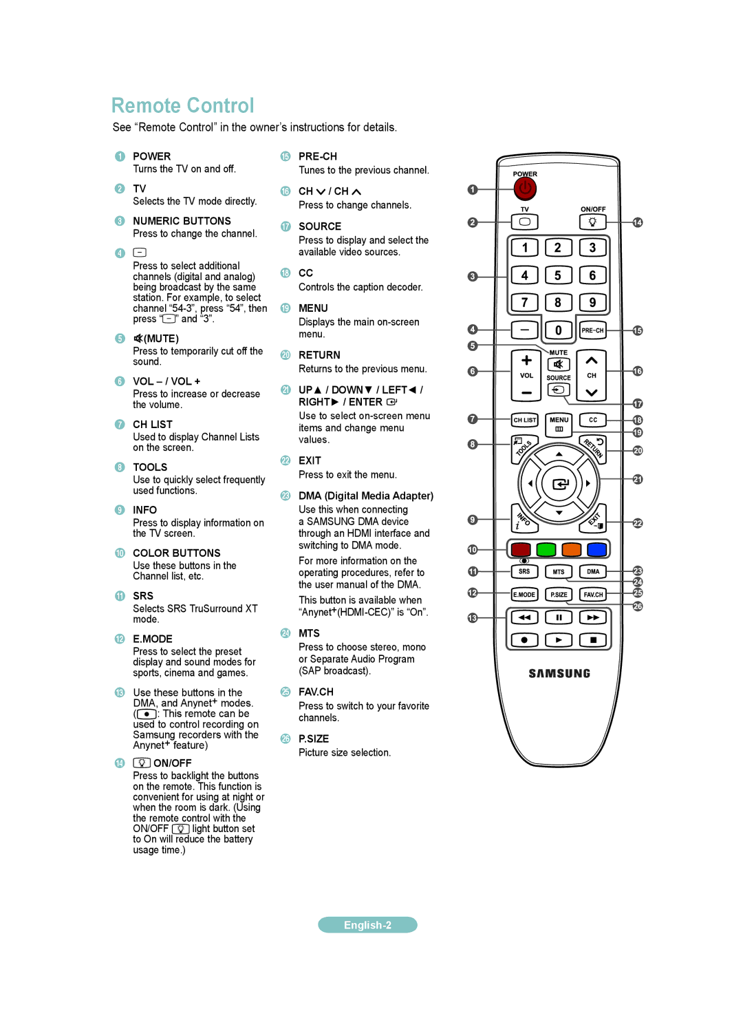 Samsung LN52A530PF, LN40A530PF, LN37A530PF, LN46A530PF setup guide Remote Control 