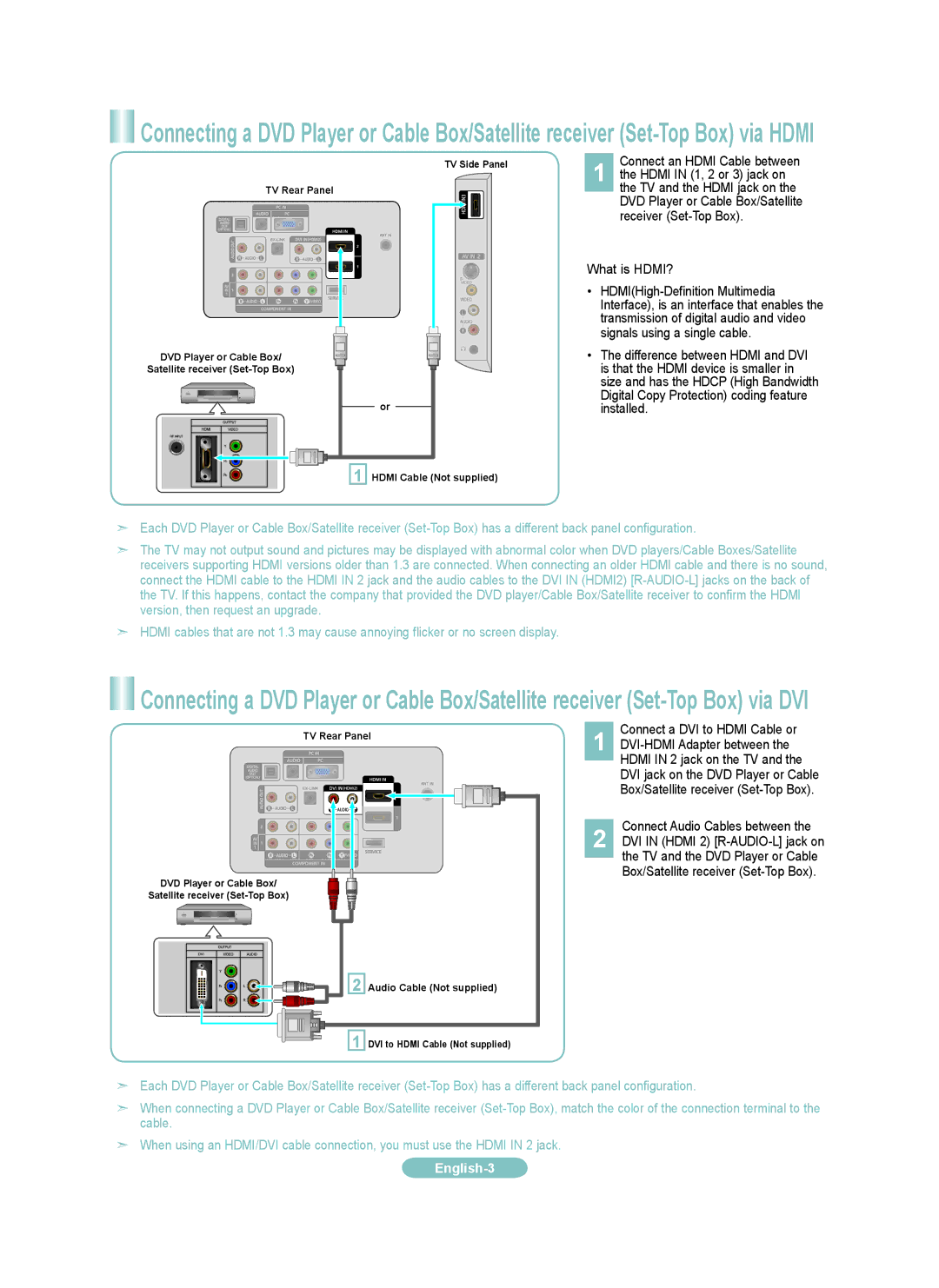 Samsung LN46A530PF Hdmi in 1, 2 or 3 jack on, Receiver Set-Top Box What is HDMI?, Connect a DVI to Hdmi Cable or 