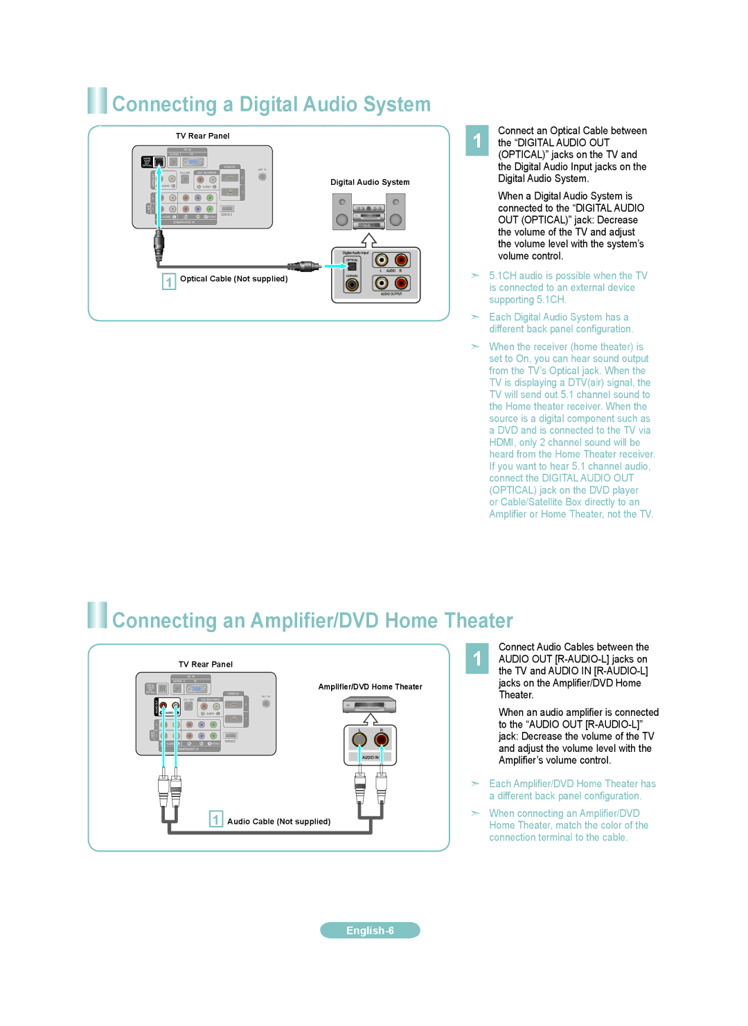 Samsung LN52A530PF, LN40A530PF, LN37A530PF Connecting a Digital Audio System, Connecting an Amplifier/DVD Home Theater 