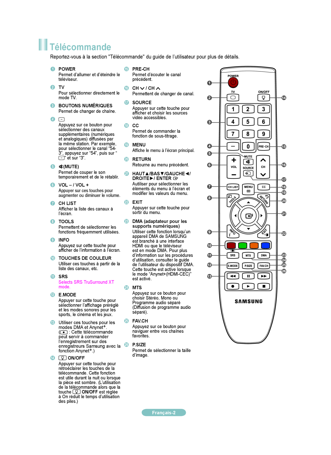 Samsung LN37A530PF, LN40A530PF, LN52A530PF, LN46A530PF setup guide Télécommande, Selects SRS TruSurround XT mode, Français- 