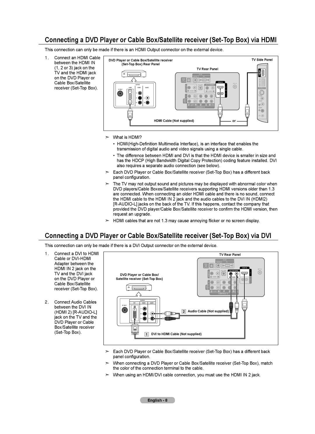 Samsung LN40A630M1F user manual DVD Player or Cable Box/Satellite receiver TV Side Panel 