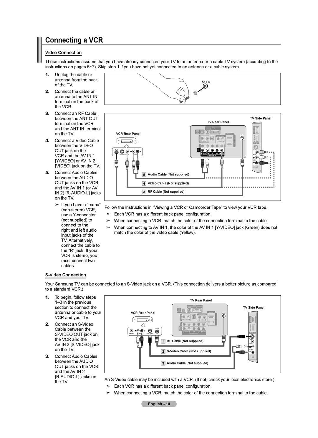 Samsung LN40A630M1F user manual Connecting a VCR, Video Connection 