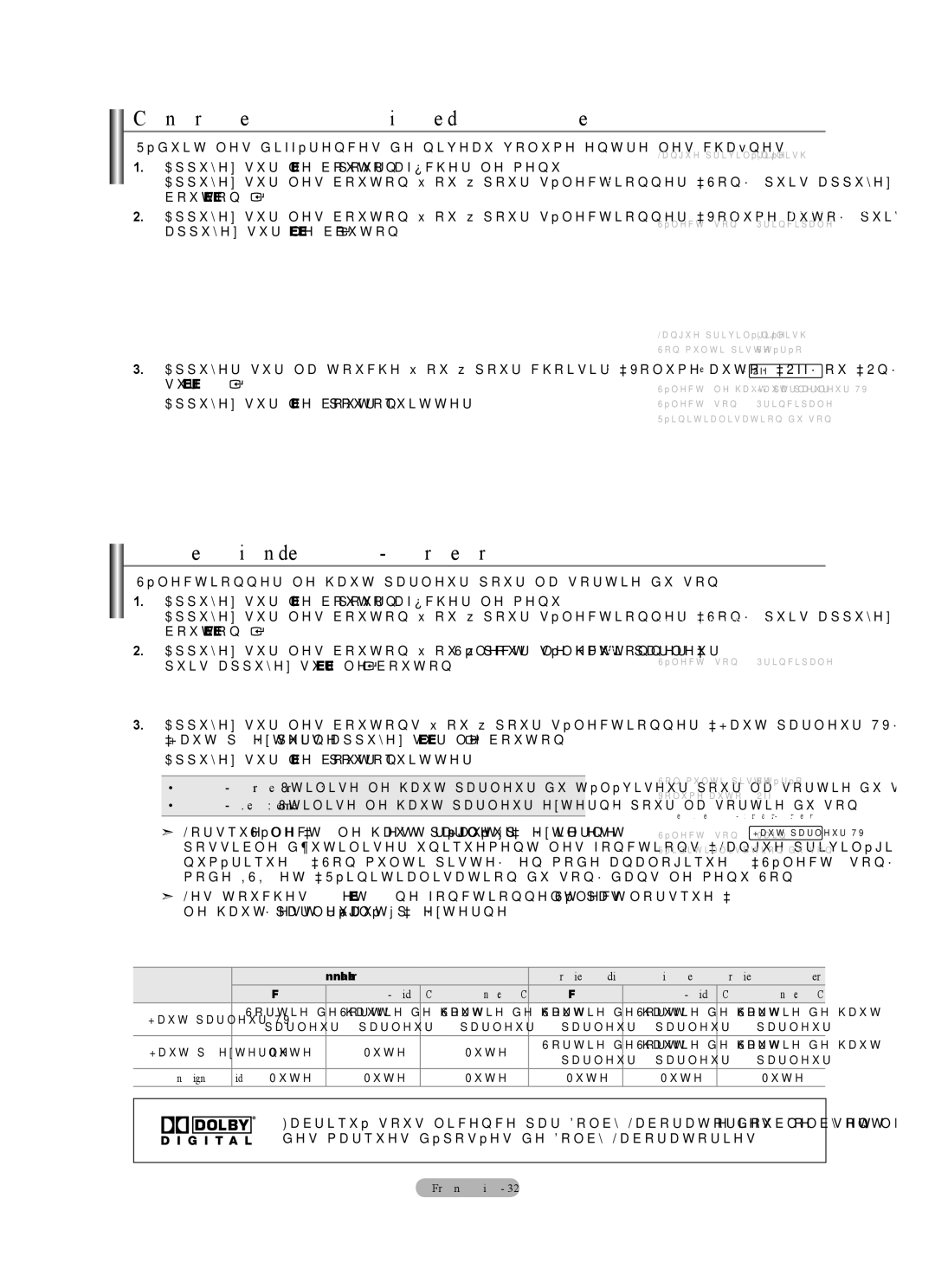 Samsung LN40A630M1F user manual Contrôle automatique du volume, Sélection de haut-parleur, Volume auto Off 