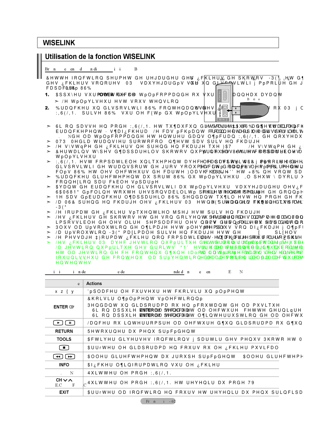 Samsung LN40A630M1F user manual Utilisation de la fonction Wiselink, Branchement d’un dispositif USB 