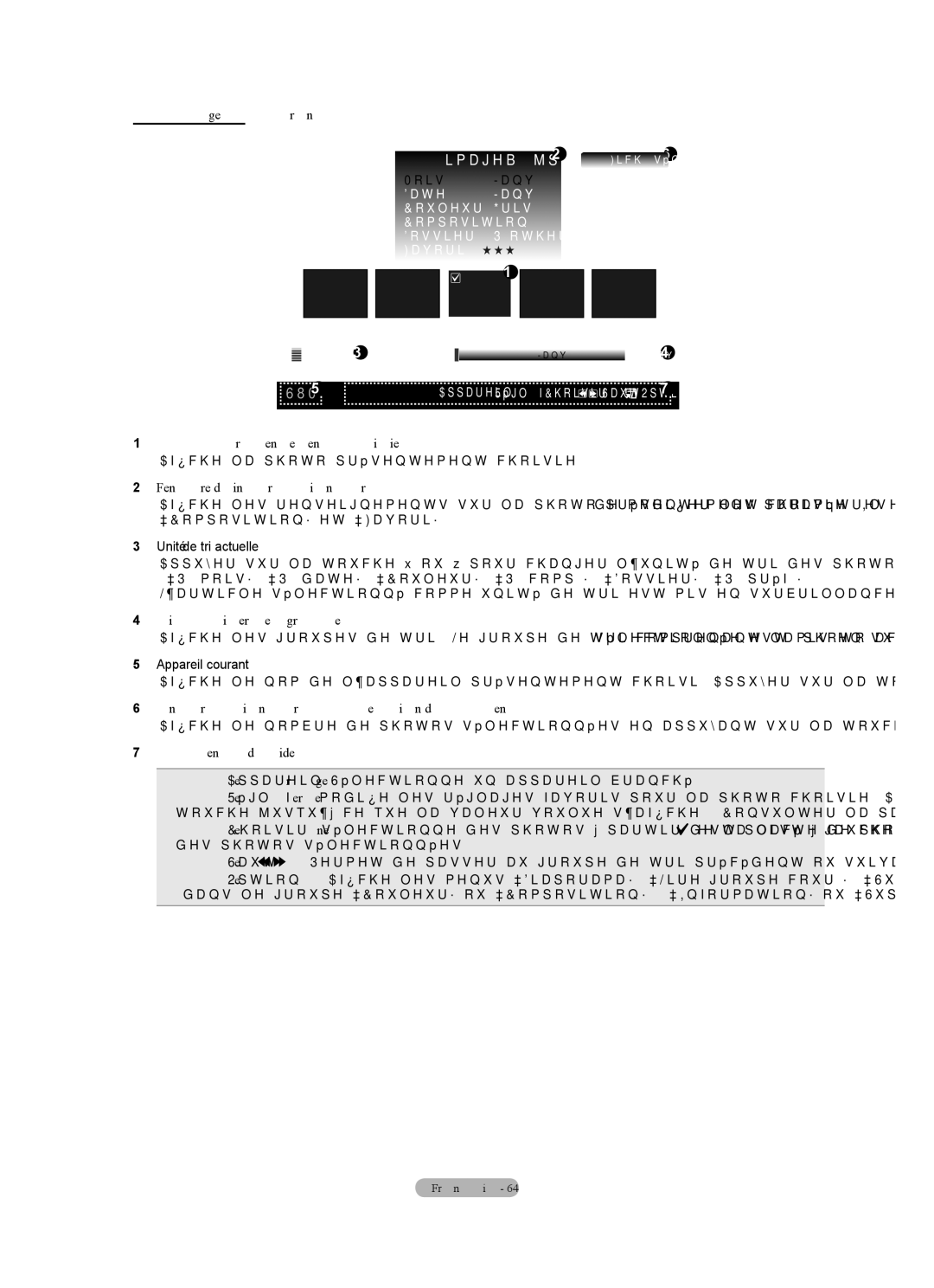 Samsung LN40A630M1F Affichage à l’écran, Fenêtre d’information sur la photo, Unité de tri actuelle, Visualiser les groupes 