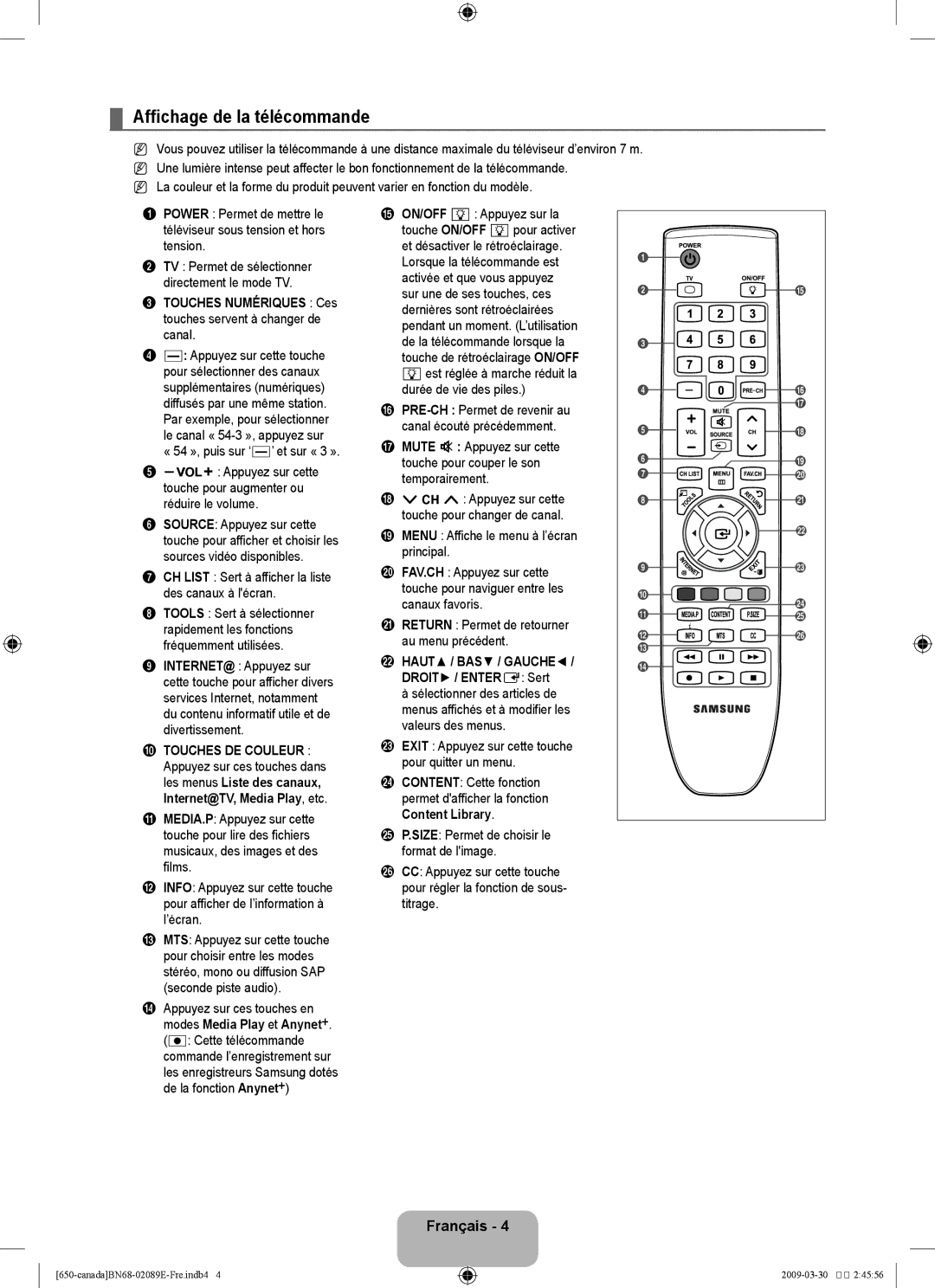 Samsung LN46B60, LN40B60 user manual Affichage de la télécommande, Touches Numériques Ces touches servent à changer de canal 