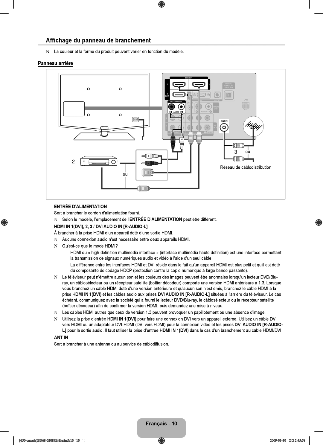 Samsung LN46B60, LN40B60 user manual Affichage du panneau de branchement, Panneau arrière, Réseau de câblodistribution 