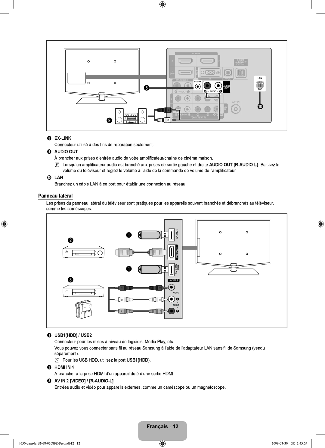 Samsung LN46B60, LN40B60 user manual Panneau latéral, Connecteur utilisé à des fins de réparation seulement 