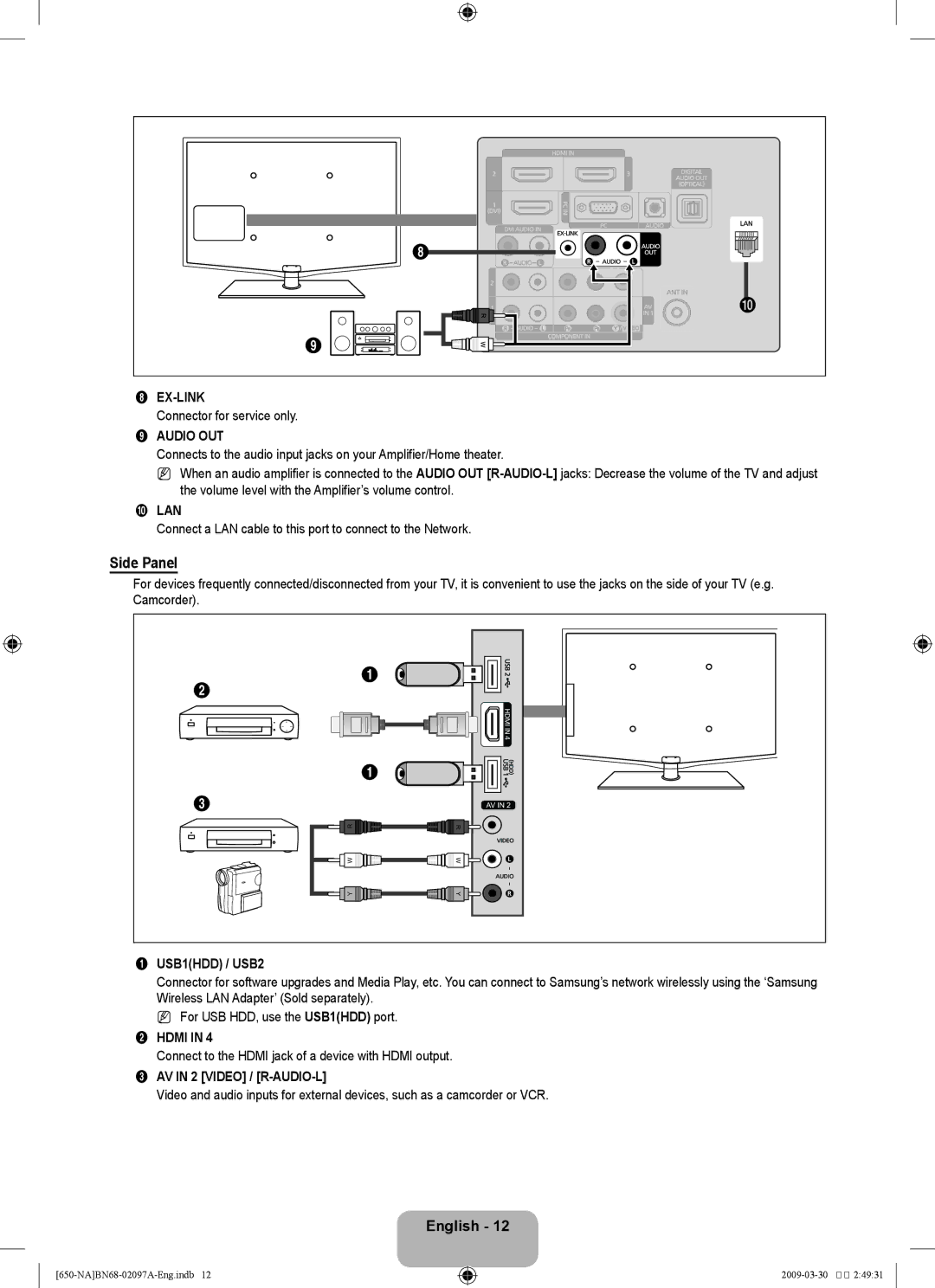 Samsung LN40B60 Side Panel, Connector for service only, Connect a LAN cable to this port to connect to the Network 