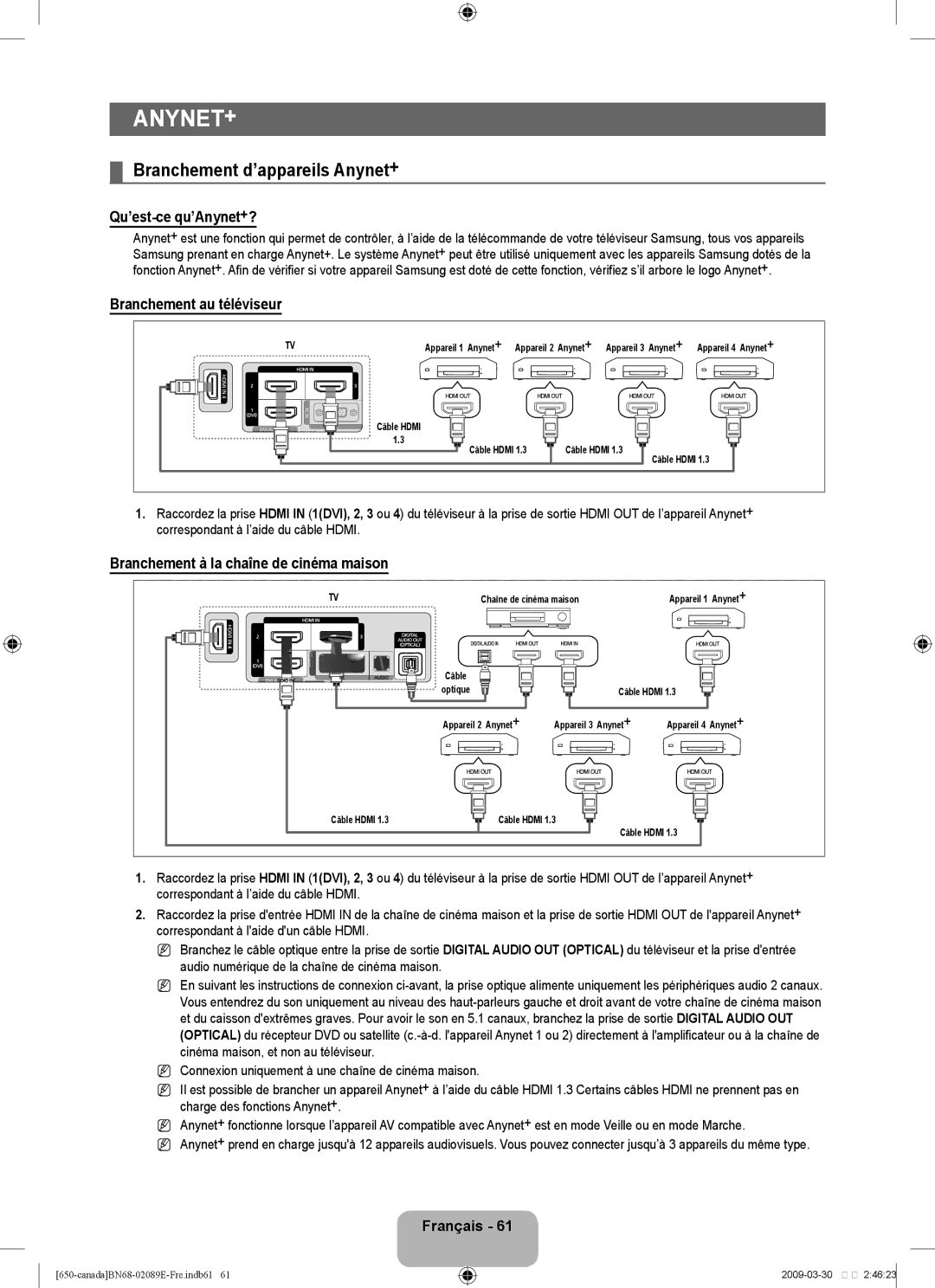 Samsung LN40B60, LN46B60 ANyNET+, Branchement d’appareils Anynet+, Qu’est-ce qu’Anynet+?, Branchement au téléviseur 