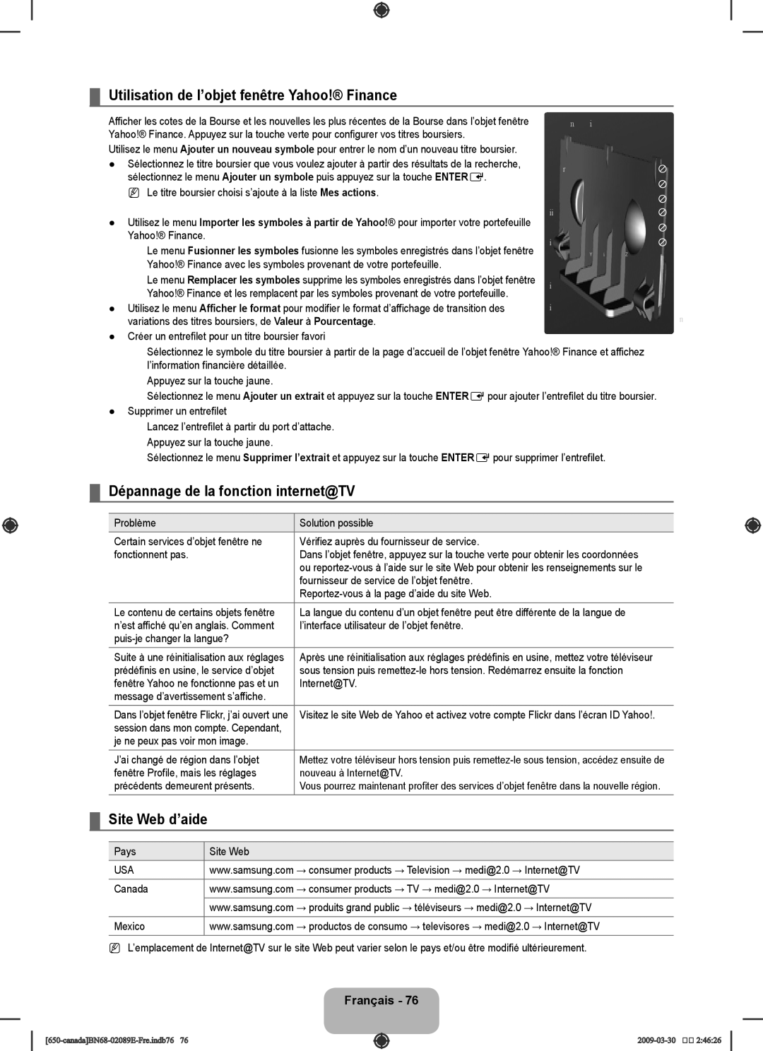 Samsung LN46B60 Utilisation de l’objet fenêtre Yahoo! Finance, Dépannage de la fonction internet@TV, Site Web d’aide 