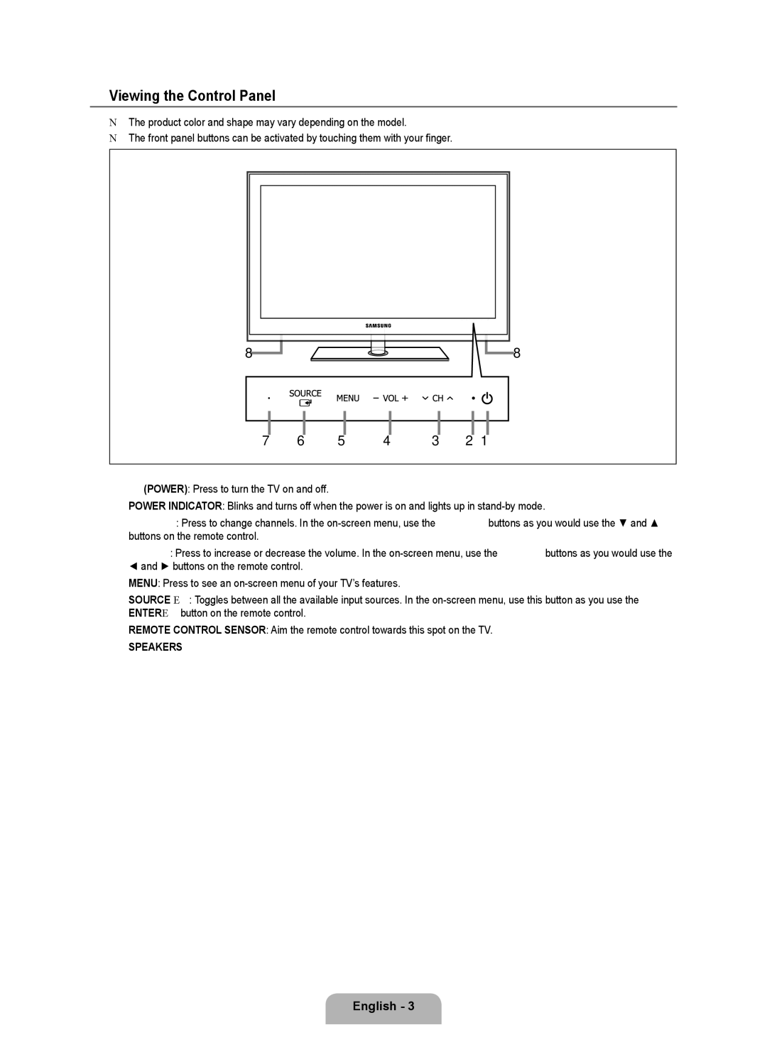 Samsung LN46B750, LN40B750 user manual Viewing the Control Panel, English  