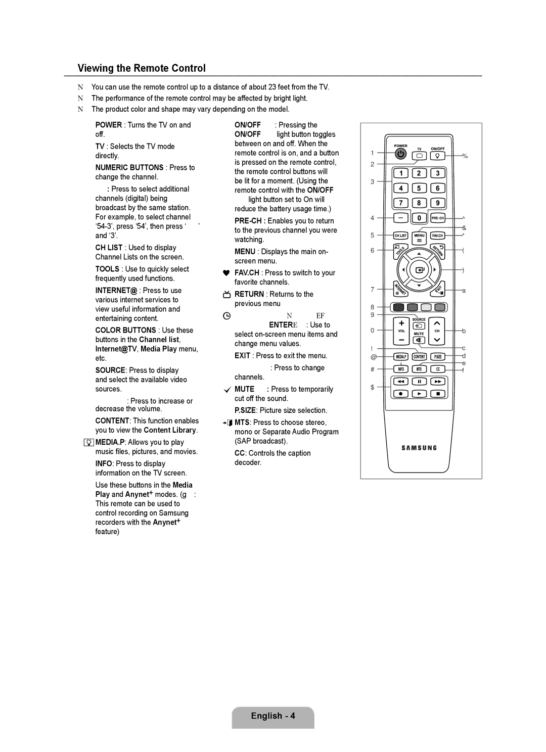 Samsung LN40B750, LN46B750 user manual Viewing the Remote Control, Numeric Buttons Press to change the channel 