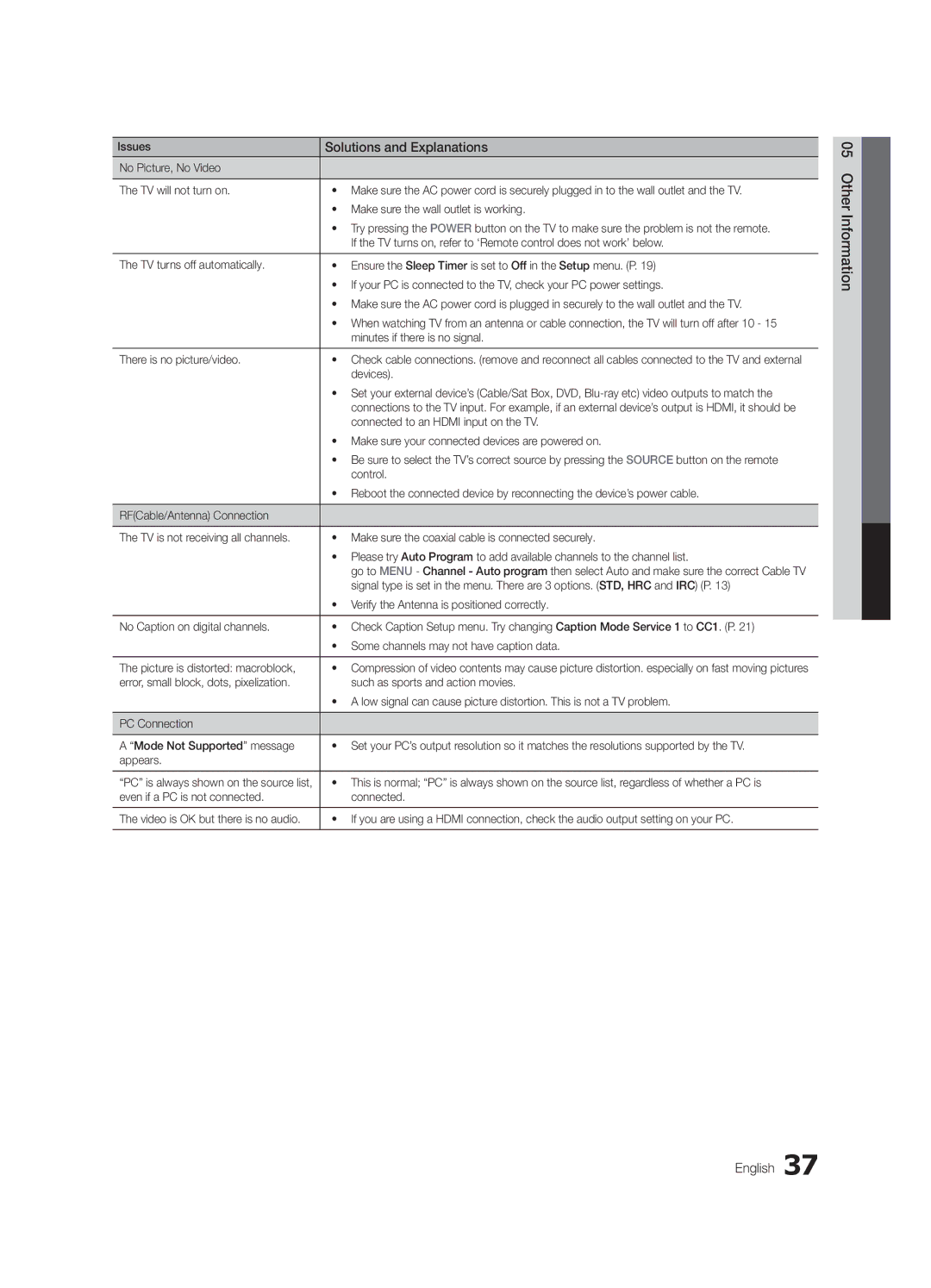 Samsung LN40C540 user manual Other Information English 