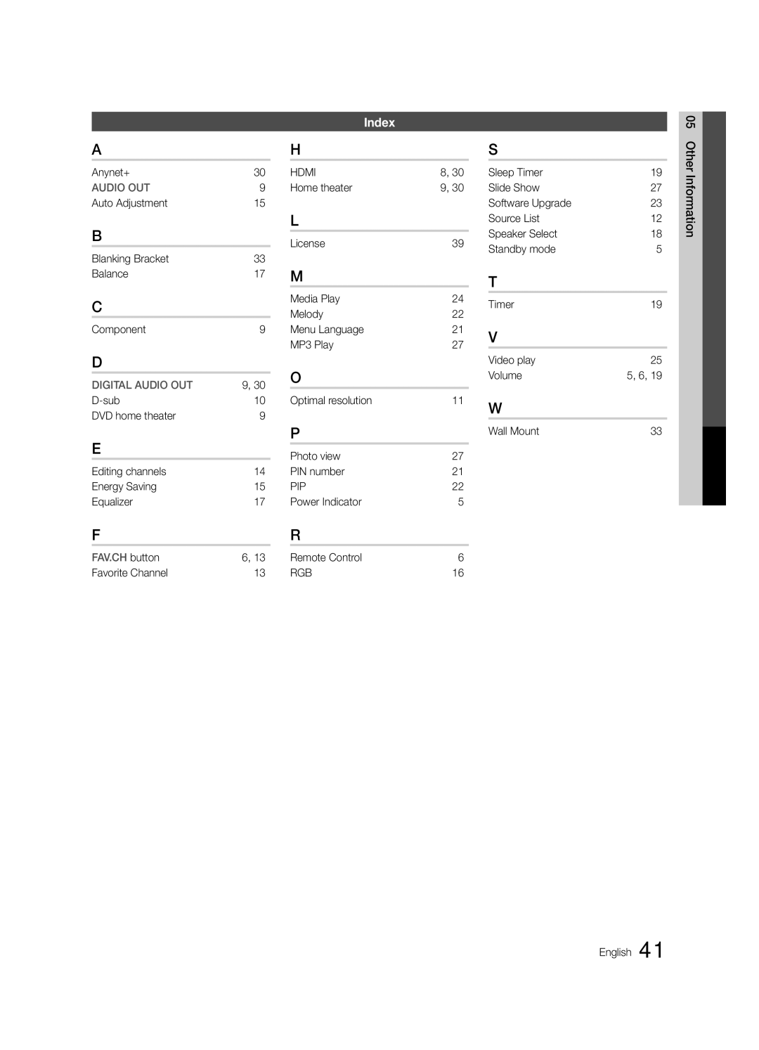 Samsung LN40C540 user manual Index, Anynet+, Auto Adjustment Blanking Bracket Balance Component, Favorite Channel 