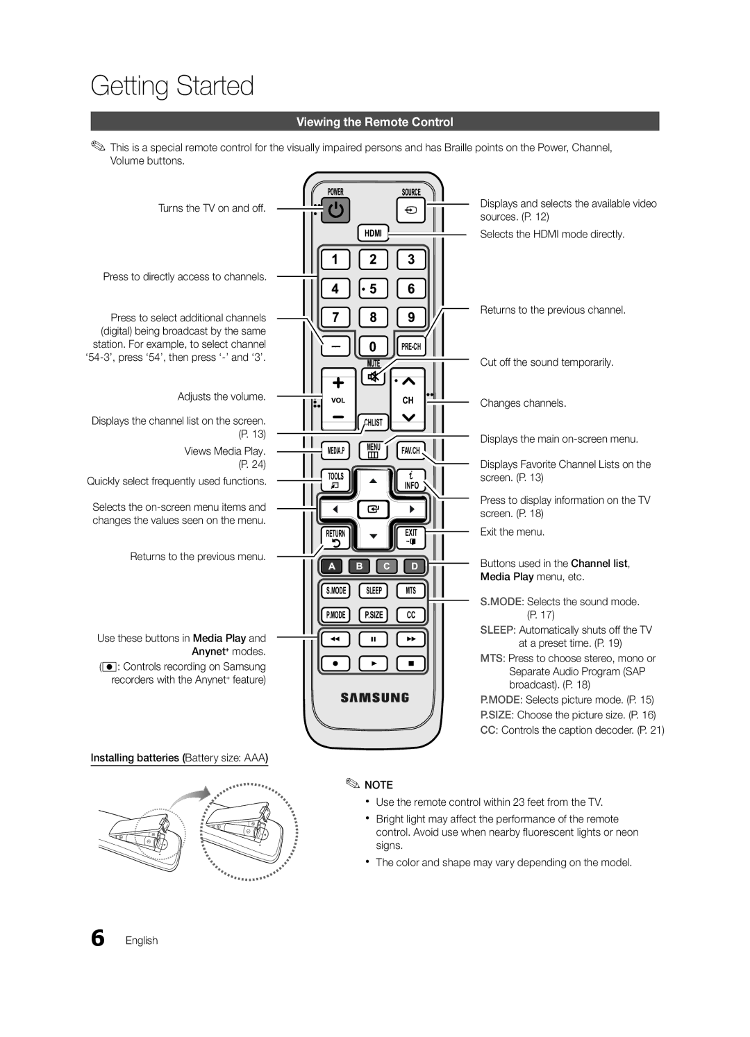 Samsung LN40C540 user manual Viewing the Remote Control 