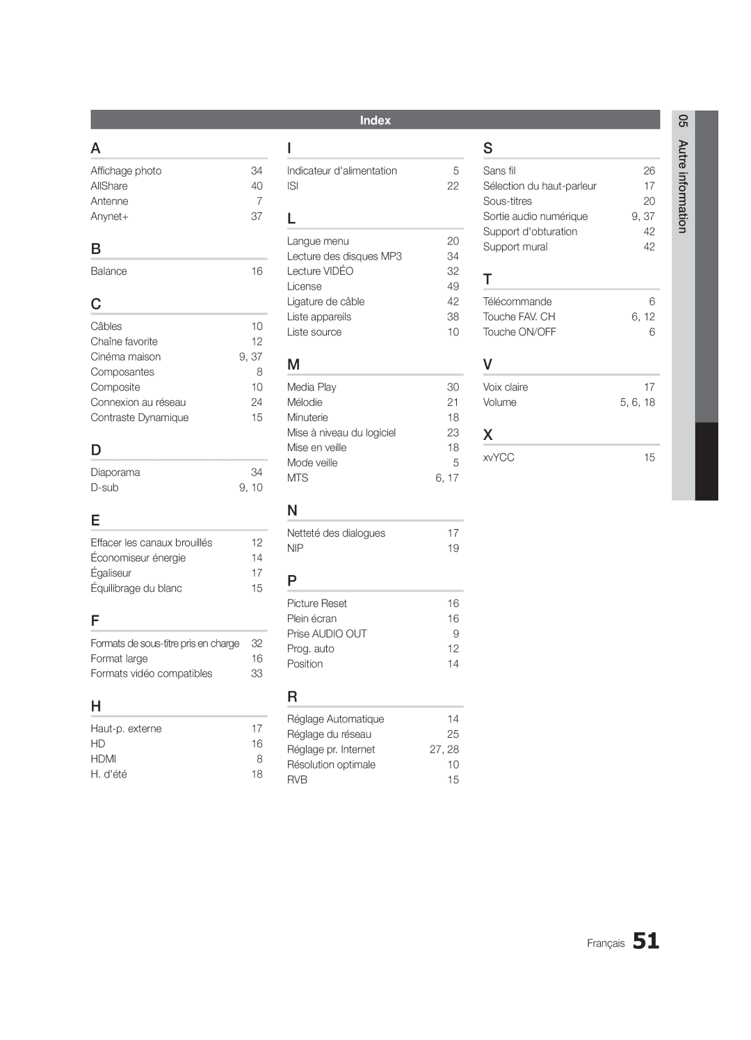 Samsung LN40C610 user manual Format large Formats vidéo compatibles Haut-p. externe, Dété, Netteté des dialogues 