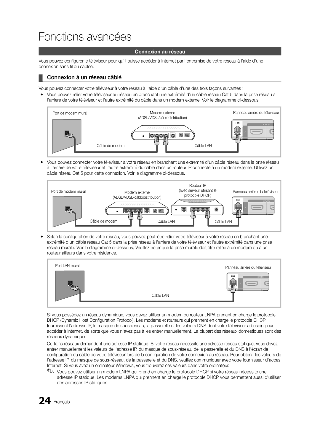 Samsung LN40C610 user manual Fonctions avancées, Connexion à un réseau câblé, Connexion au réseau, Câble de modem Câble LAN 