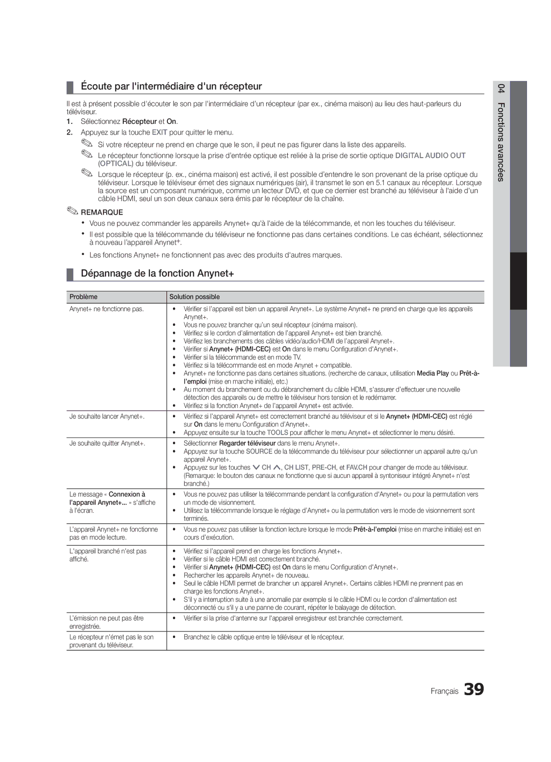 Samsung LN40C610 user manual Écoute par lintermédiaire dun récepteur, Dépannage de la fonction Anynet+ 