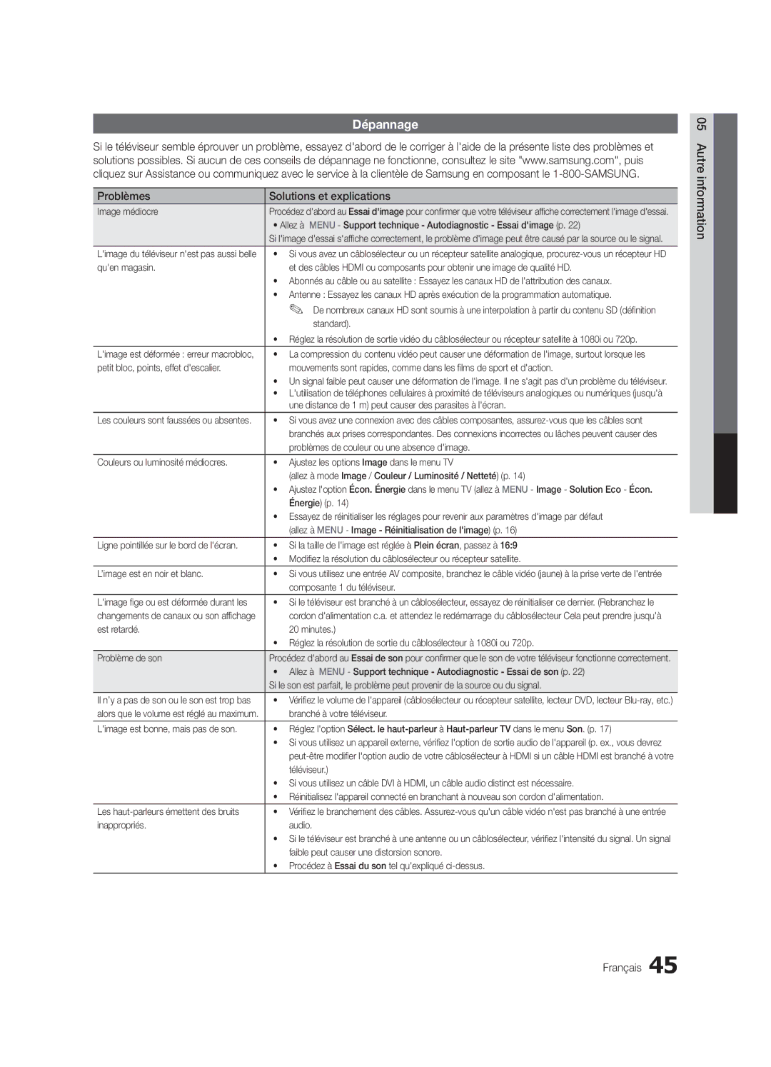 Samsung LN40C610 user manual Dépannage, Problèmes Solutions et explications, Autre information Français 