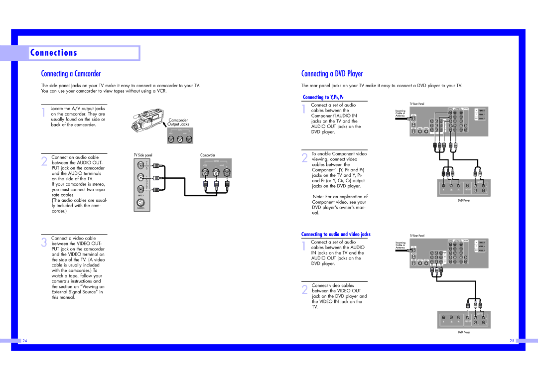 Samsung LN437W Connecting a Camcorder, Connecting a DVD Player, Connecting to Y,Pb,Pr, Connecting to audio and video jacks 