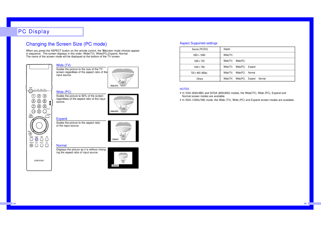 Samsung LN437W instruction manual Changing the Screen Size PC mode, Wide TV, Wide PC, Expand, Aspect Supported settings 