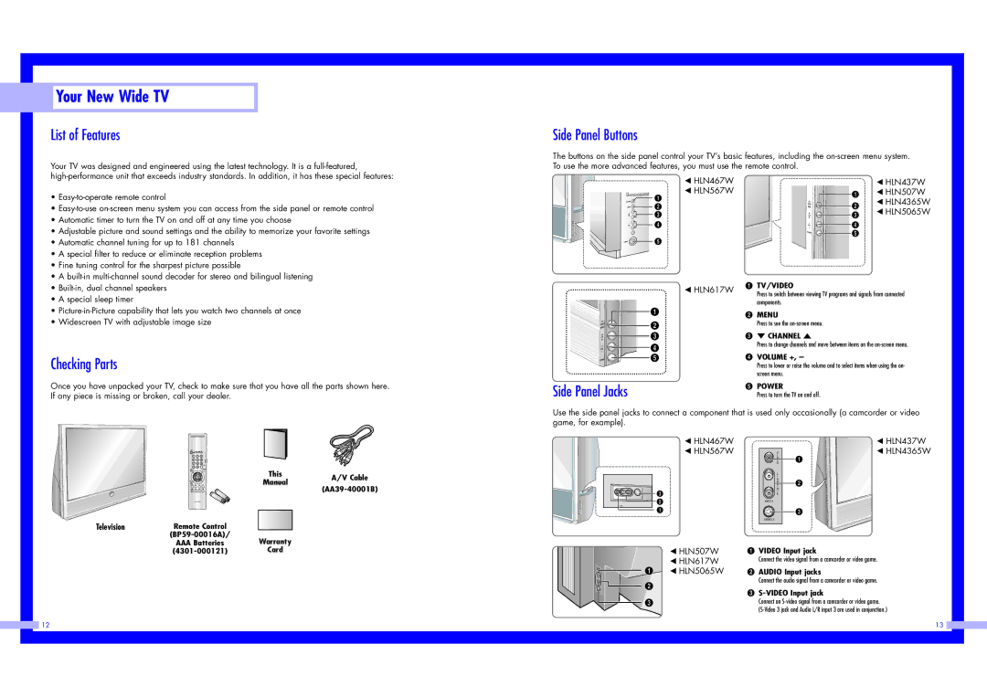 Samsung LN437W instruction manual List of Features, Checking Parts, Side Panel Buttons, Side Panel Jacks 