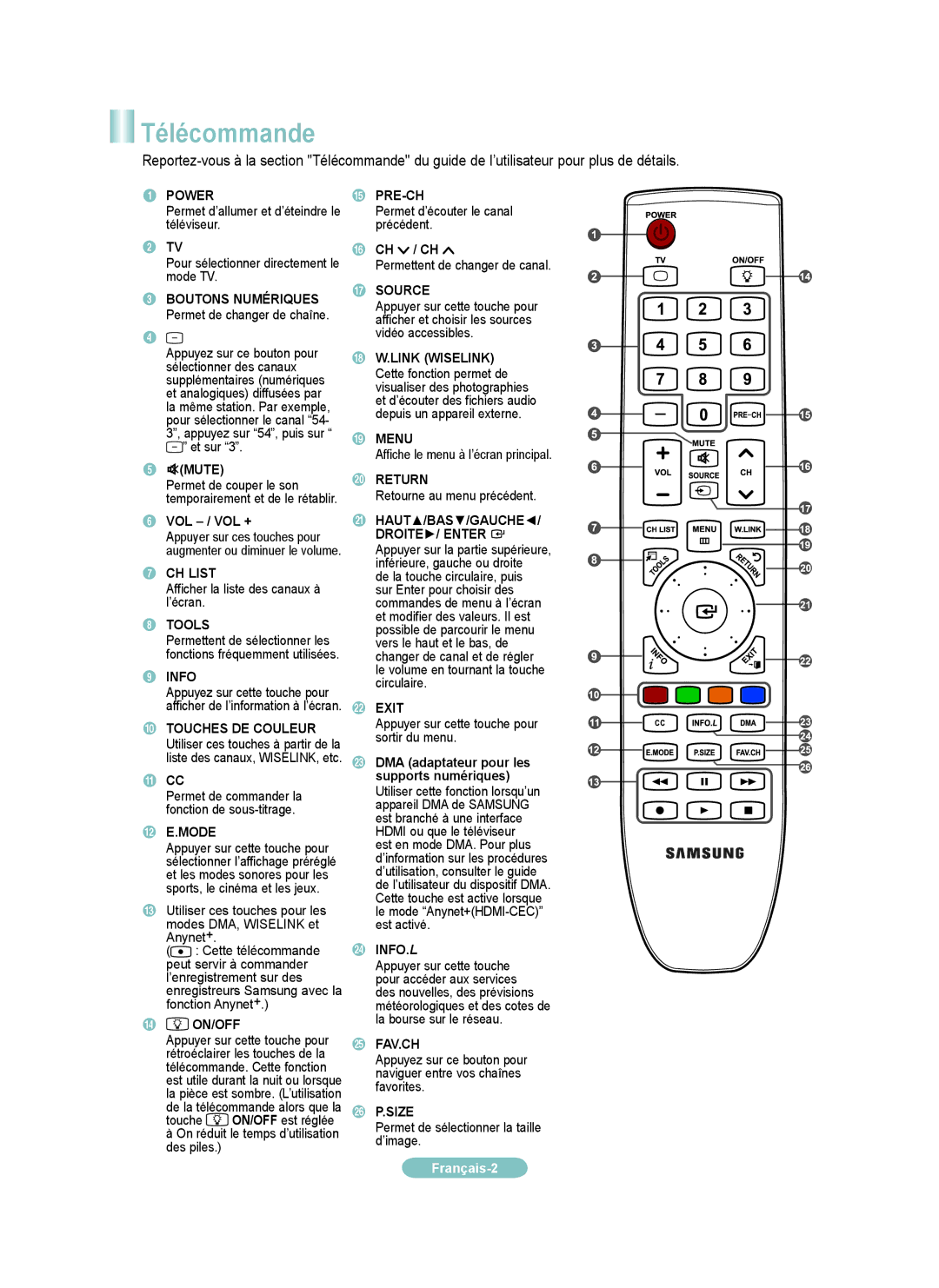 Samsung LN40A650A1F, LN46A650A1F, LN32A650A1F, LN52650A1F setup guide Télécommande, $ On/Off, Haut/Bas/Gauche 