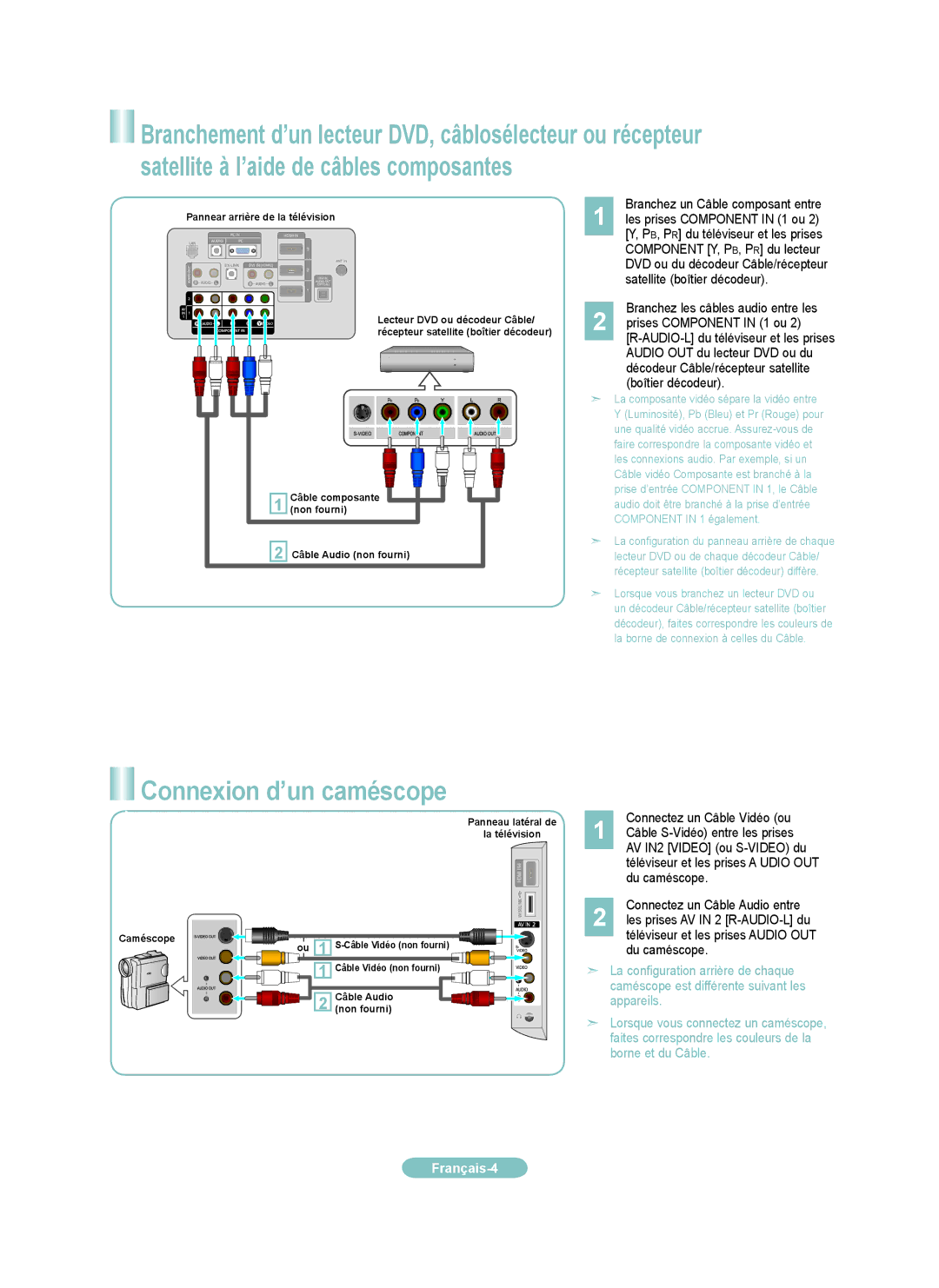 Samsung LN52650A1F, LN46A650A1F, LN40A650A1F, LN32A650A1F setup guide Connexion d’un caméscope 