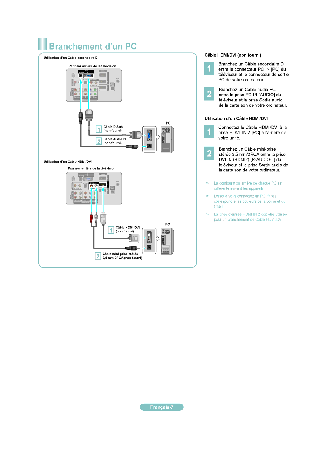 Samsung LN32A650A1F, LN46A650A1F setup guide Branchement d’un PC, Câble HDMI/DVI non fourni, Utilisation d’un Câble HDMI/DVI 