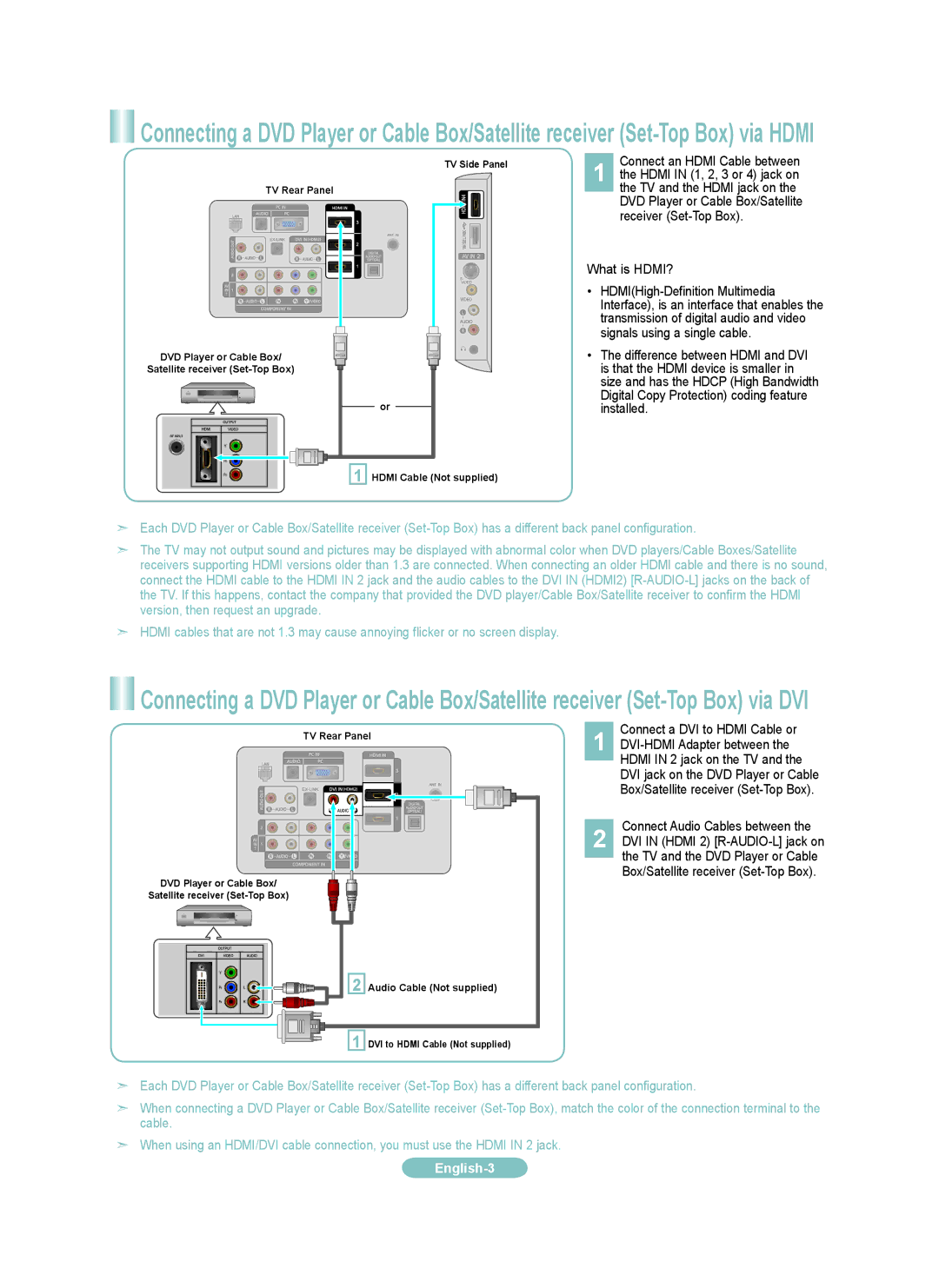 Samsung LN52650A1F setup guide Receiver Set-Top Box What is HDMI?, Connect a DVI to Hdmi Cable or, DVI-HDMI Adapter between 