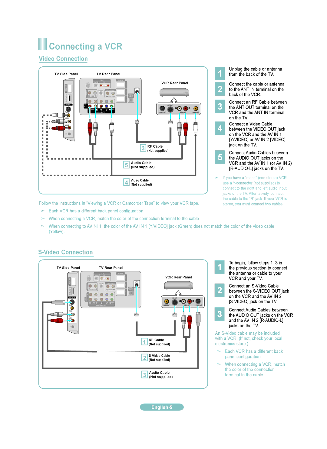 Samsung LN40A650A1F, LN46A650A1F, LN32A650A1F, LN52650A1F setup guide Connecting a VCR 