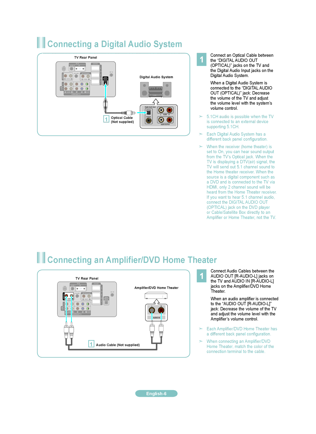 Samsung LN32A650A1F, LN46A650A1F, LN40A650A1F Connecting a Digital Audio System, Connecting an Amplifier/DVD Home Theater 