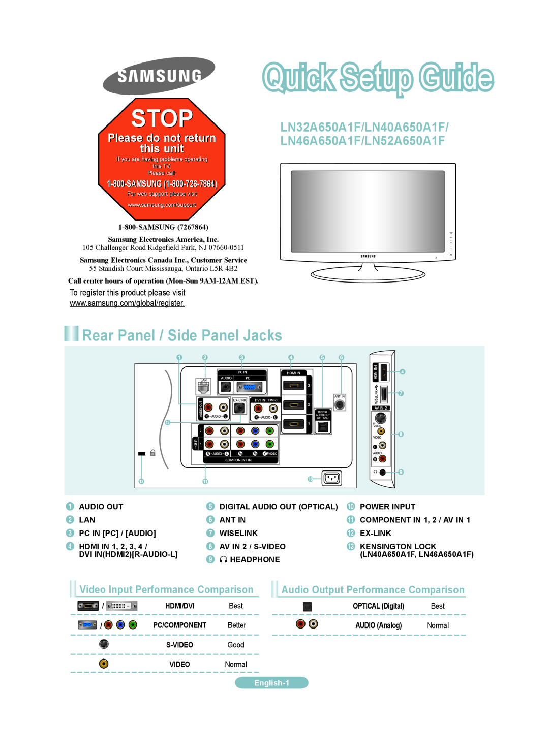 Samsung LN40A650A1F setup guide Stop, Rear Panel / Side Panel Jacks, LNA0A1F/LN0A0A1F LNA0A1F/LNA0A1F 