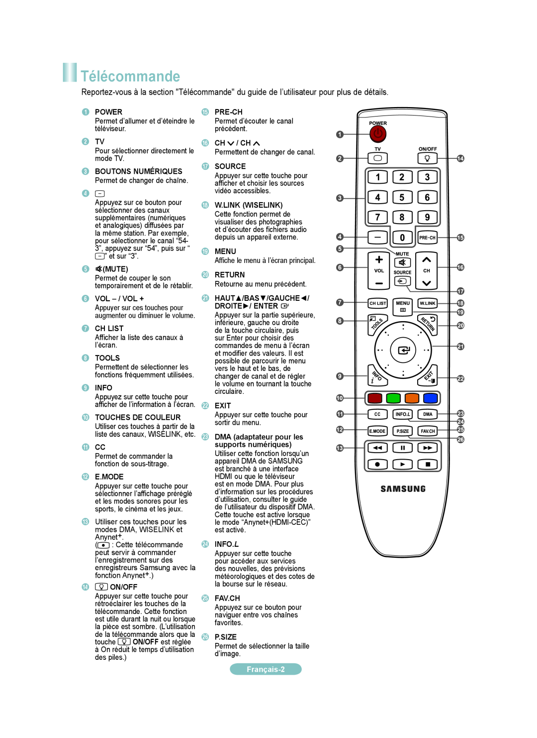 Samsung LN40A650A1F, LN46A650A1F, LN32A650A1F, LN52650A1F setup guide Télécommande, Français- 