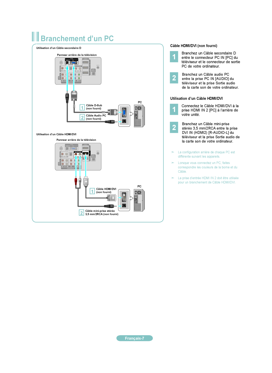 Samsung LN32A650A1F setup guide Branchement d’un PC, Câble HDMI/DVI non fourni, Utilisation d’un Câble HDMI/DVI, Français- 