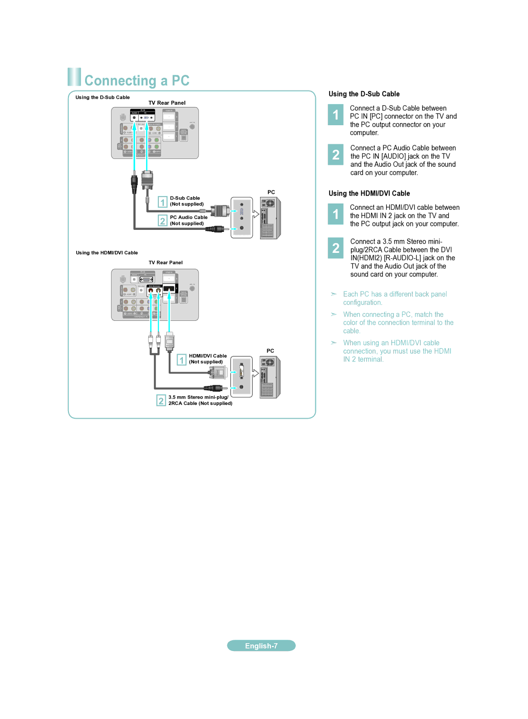 Samsung LN40A650AF Connecting a PC, Using the D-Sub Cable, Using the HDMI/DVI Cable, Connect an HDMI/DVI cable between 