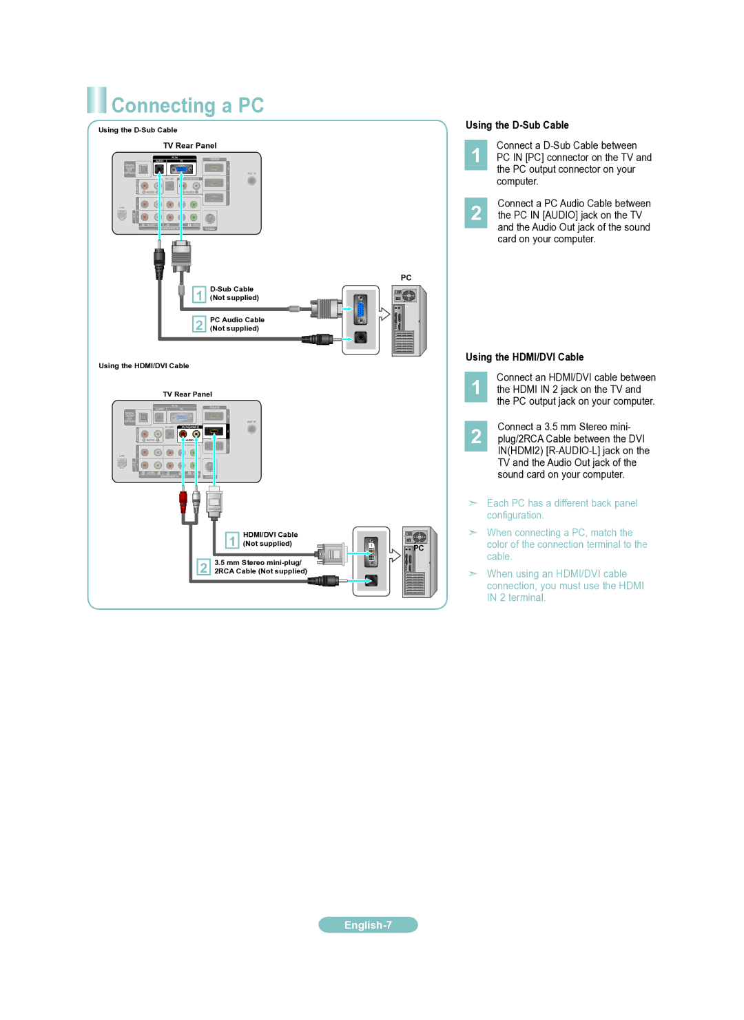 Samsung LN46A950 Connecting a PC, Using the D-Sub Cable, Using the HDMI/DVI Cable, Connect an HDMI/DVI cable between 