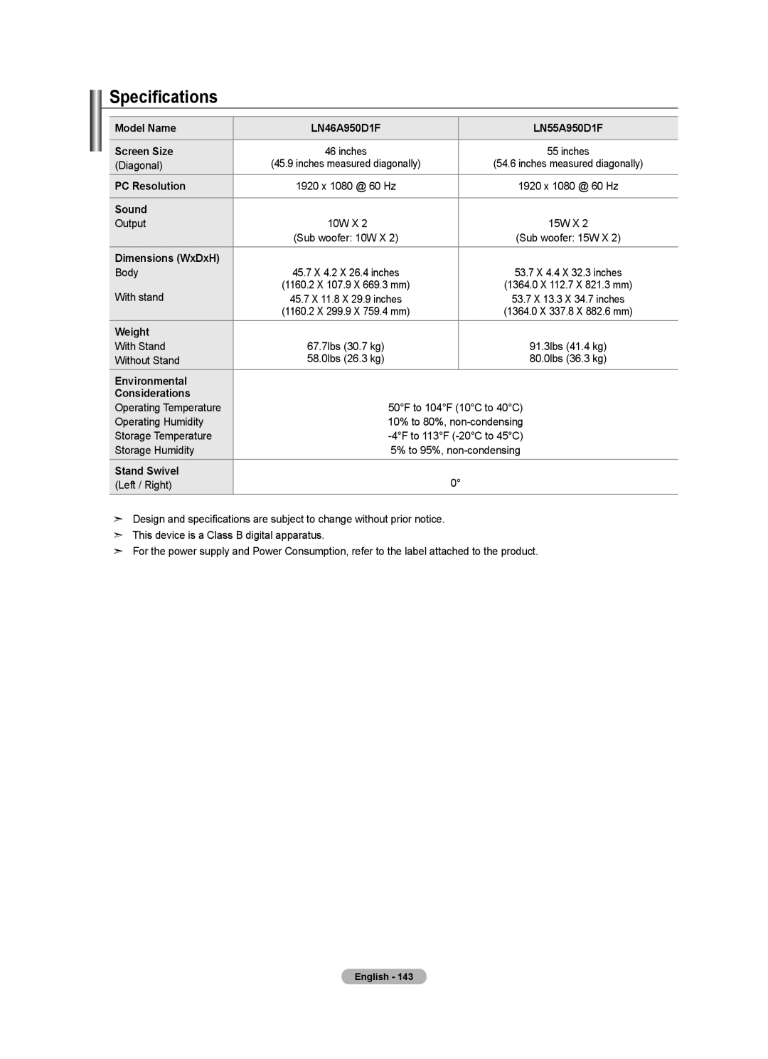 Samsung LN55A950D1F, LN46A950D1F user manual Specifications 