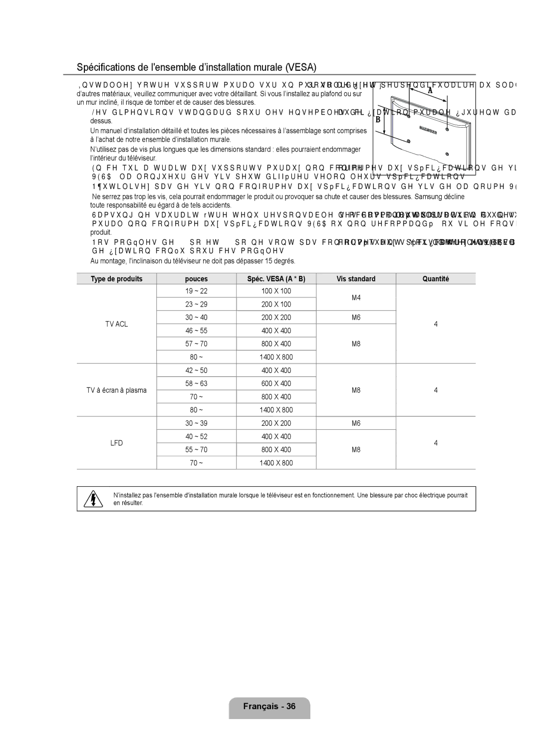 Samsung LN46B500, LN40B500 user manual Spécifications de lensemble d’installation murale Vesa, Pouces, Vis standard Quantité 