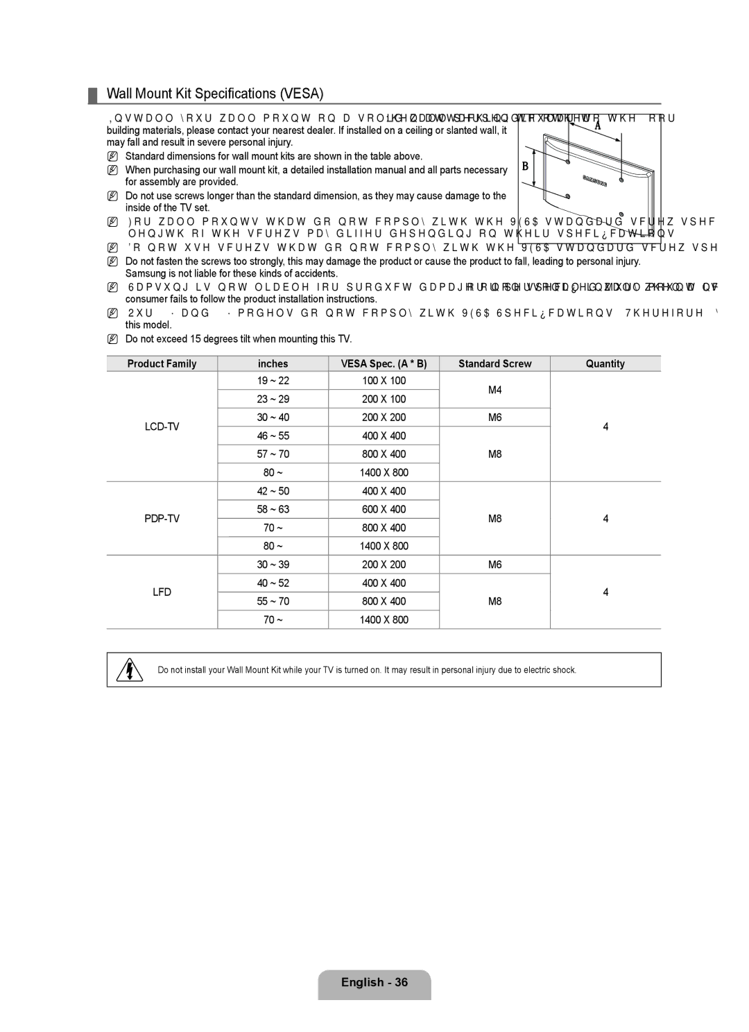 Samsung LN46B500, LN40B500 user manual Wall Mount Kit Specifications Vesa, Lfd 